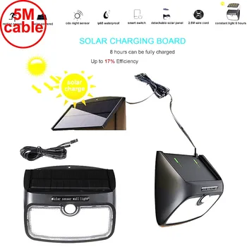 55/48 leds solar powered Light led wall lamp flame torch waterproof for outdoor yard security emergency patio street landscape 5
55/48 leds solar powered Light led wall lamp flame torch waterproof for outdoor yard security emergency patio street landscape 5