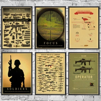World Famous Gun Posters Military Fans vintage poster retro kraft paper vintage poster Home Room Decor wall sticker painting
World Famous Gun Posters Military Fans vintage poster retro kraft paper vintage poster Home Room Decor wall sticker painting