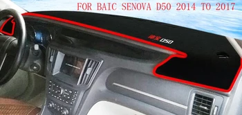 Car Anti-Light Mat Lightproof Light Repellent Pad Sun Shading Pad Carpet For BAIC Senova D20 D50 D60 D70
Car Anti-Light Mat Lightproof Light Repellent Pad Sun Shading Pad Carpet For BAIC Senova D20 D50 D60 D70