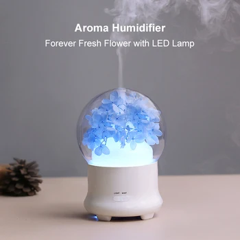 Ultrasonic Aroma Humidifier Car Humidifier USB Essential oil Aroma Diffuser Led Mist Maker Fogger Mini Portable Aromatherapy
Ultrasonic Aroma Humidifier Car Humidifier USB Essential oil Aroma Diffuser Led Mist Maker Fogger Mini Portable Aromatherapy