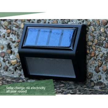 Konesky 1 PC Waterproof Outdoor Garden Lamp LED Solar Power Sensor Light Wall Sensor Light Runner Emergency Lamp Solar Lamps
Konesky 1 PC Waterproof Outdoor Garden Lamp LED Solar Power Sensor Light Wall Sensor Light Runner Emergency Lamp Solar Lamps