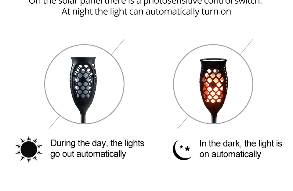 Foxanon Led Solar Lamp Garden Light Waterproof Outdoor Solar Torch Light Smart Solar LED Flame Lights For Garden Decoration_11