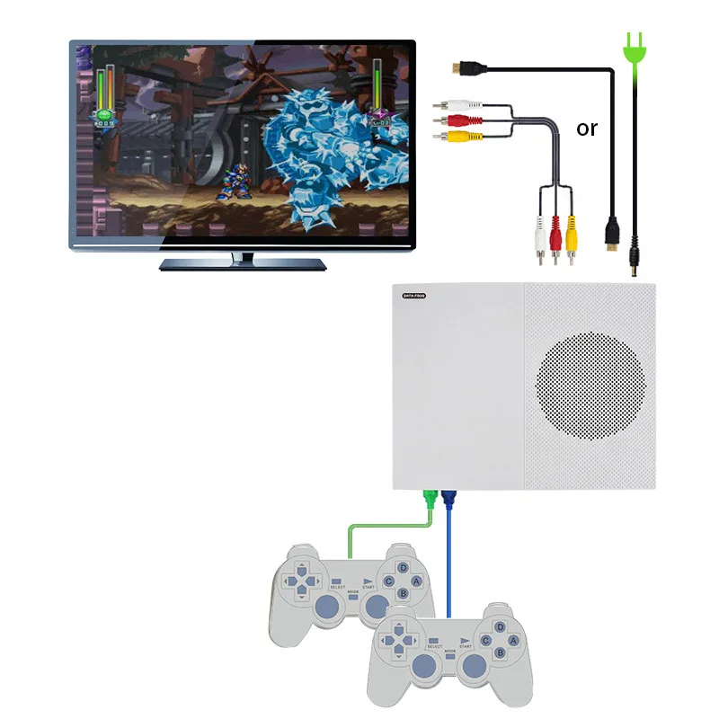 Newest Video Game Consoles Support HDMI TV Out Built-In 600 Classic Games For GBA/SNES/SMD/NES Format
Newest Video Game Consoles Support HDMI TV Out Built-In 600 Classic Games For GBA/SNES/SMD/NES Format