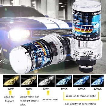 2x Original d2s Xenon 5000K light D2S/D2C 35W Car HID Xenon bulbs light lamps for A6 C6 Xenon 4300K/6000K/8000K/10000K
2x Original d2s Xenon 5000K light D2S/D2C 35W Car HID Xenon bulbs light lamps for A6 C6 Xenon 4300K/6000K/8000K/10000K