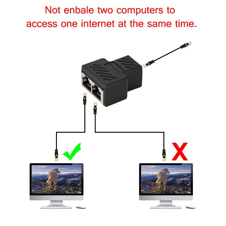 Ethernet Splitter Network Cable Cat6/5e RJ45 8P8C Female To Female LAN Connector Adapter Ethernet Splitter Network Cable Cat6/5e RJ45 8P8C Female To Female LAN Connector Adapter