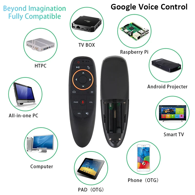 G10 Air Mouse Voice Wireless Mini Kyeboard with Microphone Remote Control IR Learning for Android TV Box H96 Max Plus X2 X96 Max
G10 Air Mouse Voice Wireless Mini Kyeboard with Microphone Remote Control IR Learning for Android TV Box H96 Max Plus X2 X96 Max