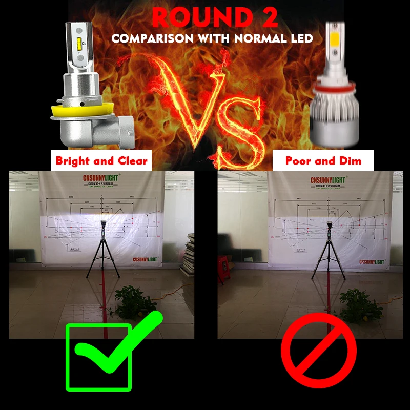 CNSUNNYLIGHT Slim LED Car Headlight Bulbs H8 H11 9005 9006 24Wpair 2400Lm White 6000K All in One 12V Auto Lights Plug and Play (7)