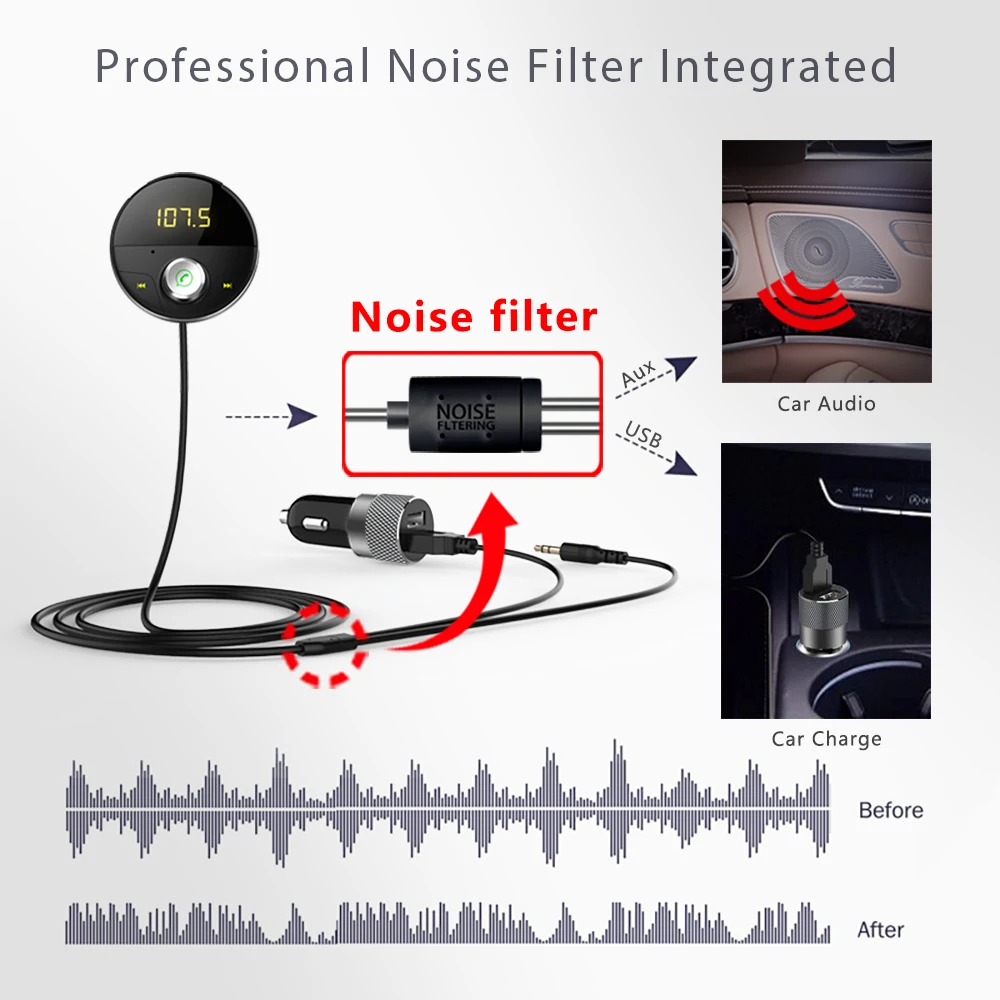 bluetooth pour voiture