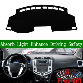 For BYD S6 2011 2012 2013 2014 2015 2016 Dashboard Cover Sun Shade Non-slip Dash Mat Carpet Car Stickers Interior Accessories
For BYD S6 2011 2012 2013 2014 2015 2016 Dashboard Cover Sun Shade Non-slip Dash Mat Carpet Car Stickers Interior Accessories