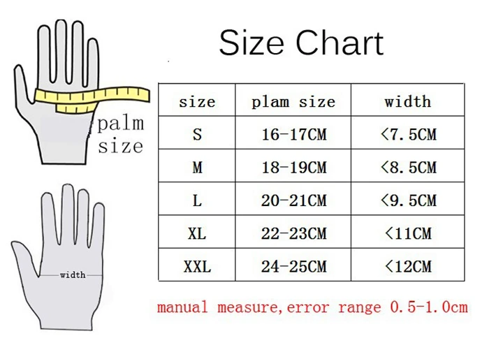 Five Gloves Size Chart