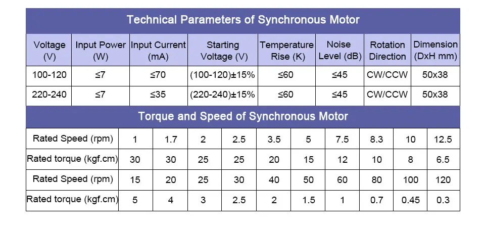Synchronous Micro-Motor_05