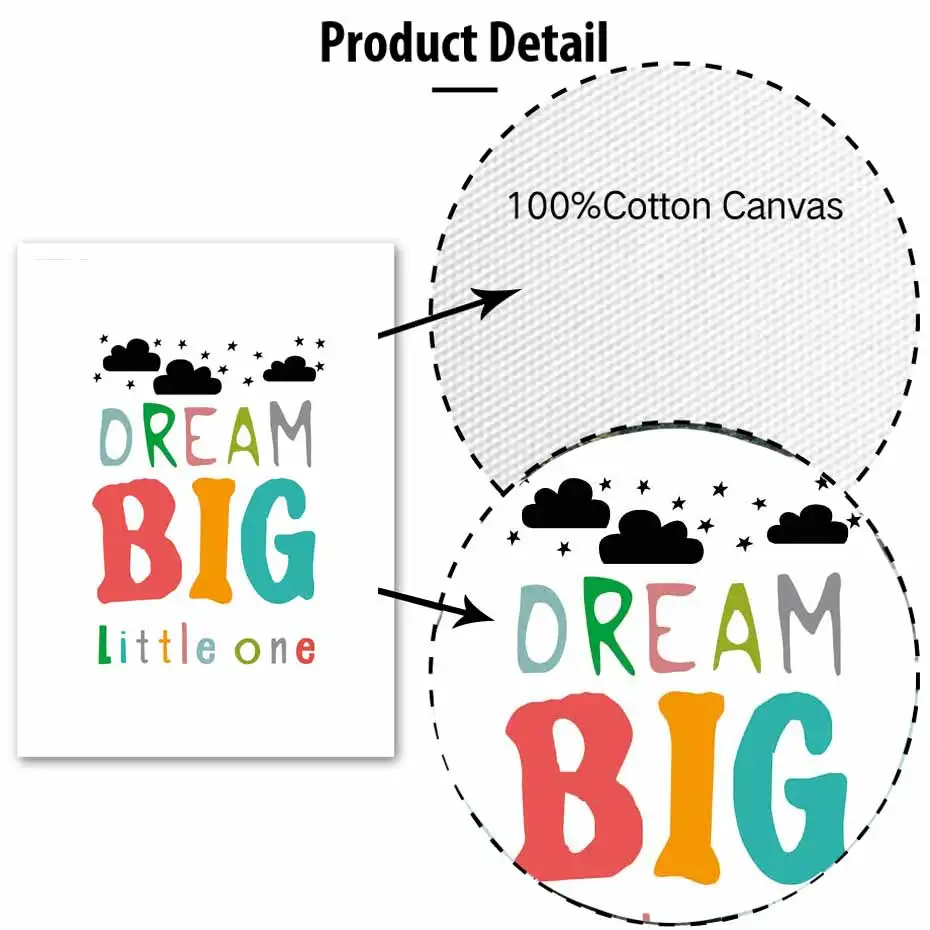Dream Big Kids Quotes Posters Prints Inspirational Letter Canvas Painting On The Wall For Boy Kids Room Home Decor Art Pictures (2)