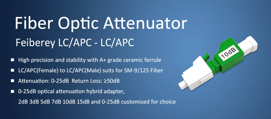 LC-APC-Attenuator-OPPO-ONE