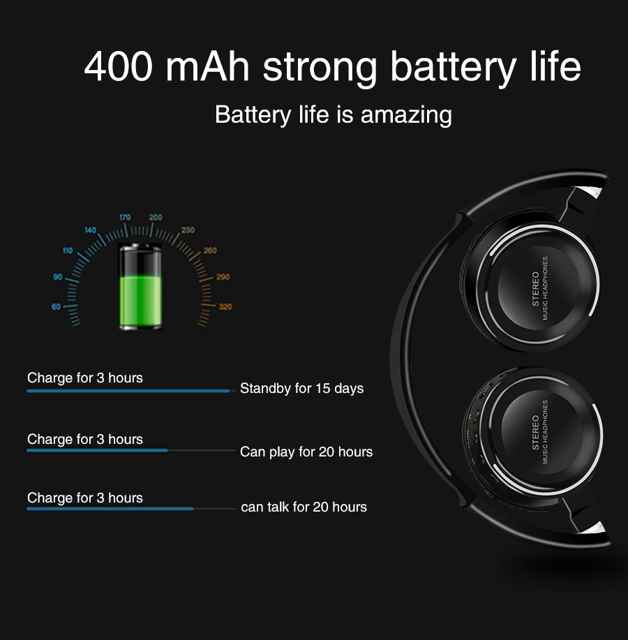 400mah