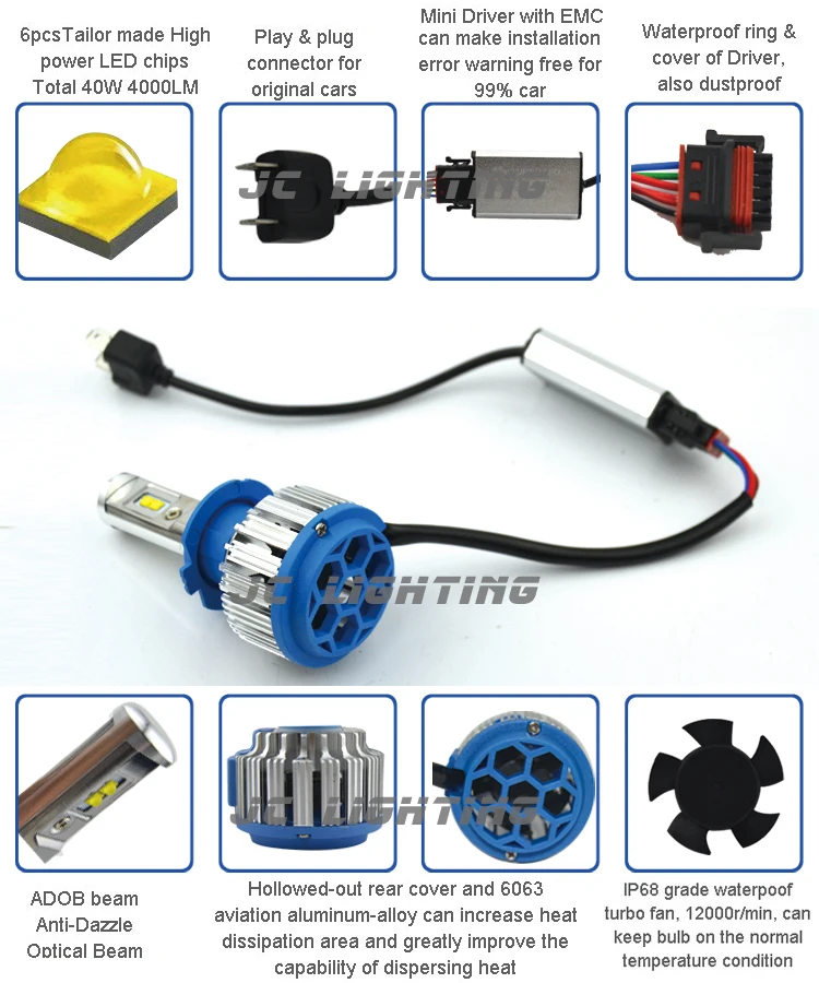 LED2-english