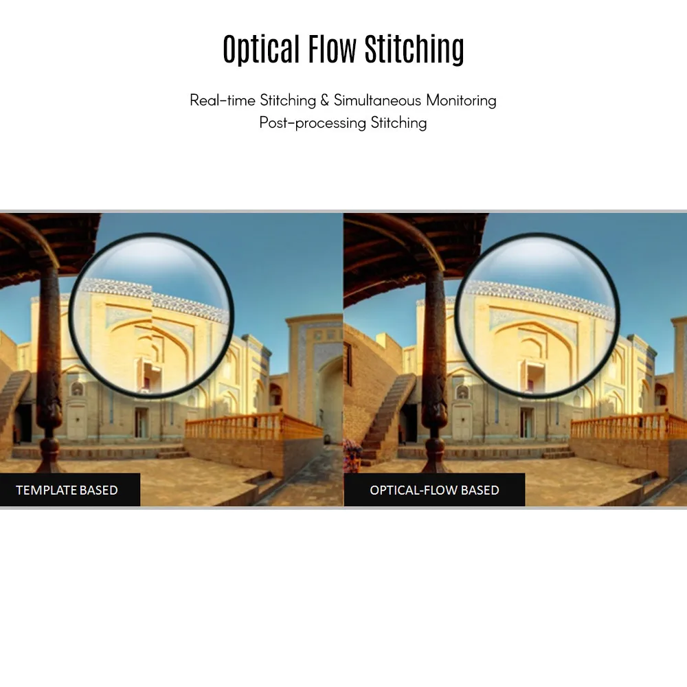 Insta360 Pro 8K 360 VR Video Camera 4K 100fps 15 Insta360 Pro 8K 360 VR Video Camera 4K 100fps 9