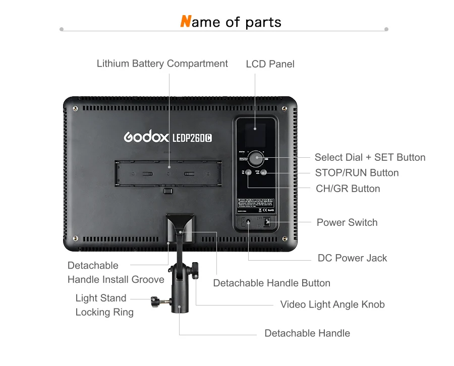 LED260c_04