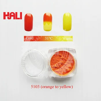 double color thermochromic pigment,hot active pigment,temperature active powder,31C orange to yellow,1lot=10gram,free shipping
double color thermochromic pigment,hot active pigment,temperature active powder,31C orange to yellow,1lot=10gram,free shipping
