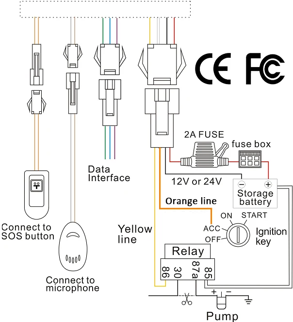 3g Wcdma St 906w Gsm Gps Tracker For Car Motorcycle Vehicle 3g Tracking Device With Cut Off Oil Power Amp Online Mobile Software