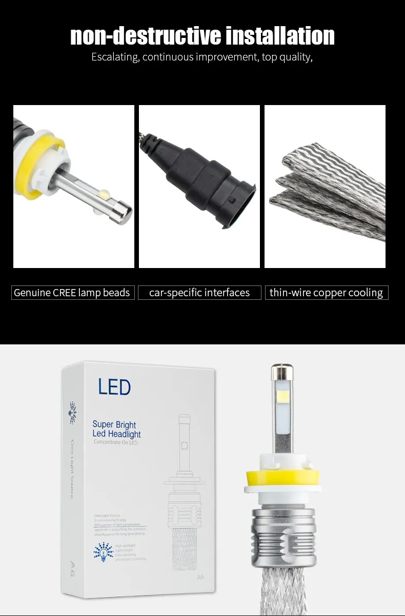 car led headlight_02