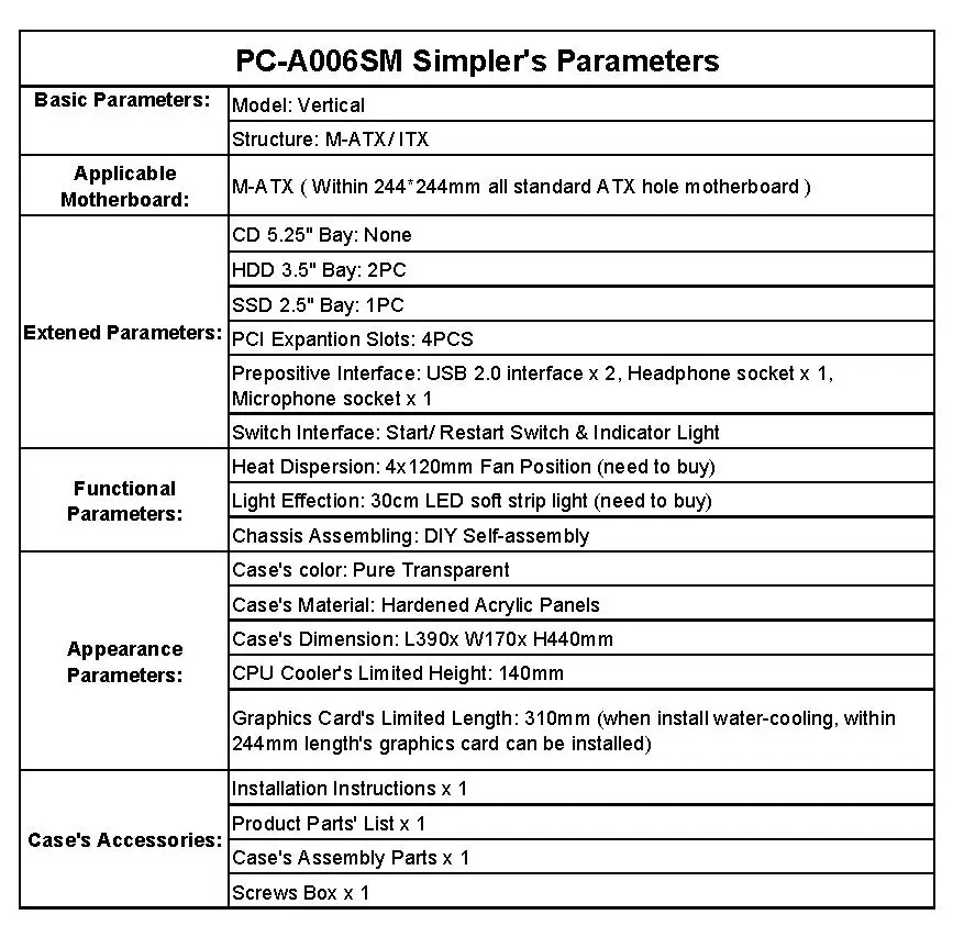 A006SM
