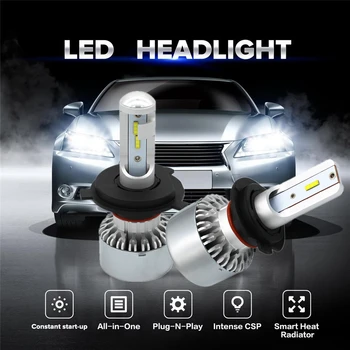 

WLJH 2x Canbus Car Light LED H7 Headlight Conversion Kit Bulbs H4 Dual Beam LED 9003 HB2 High Low Beam H4 LEDs Headlamp 11V-30V