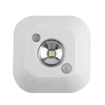 Ultra Brightness Human Induction Light Lamp Dropshipping Small Energy Saving Mini Home Decor Bedroom Wall Lamps Freehipping 
Ultra Brightness Human Induction Light Lamp Dropshipping Small Energy Saving Mini Home Decor Bedroom Wall Lamps Freehipping