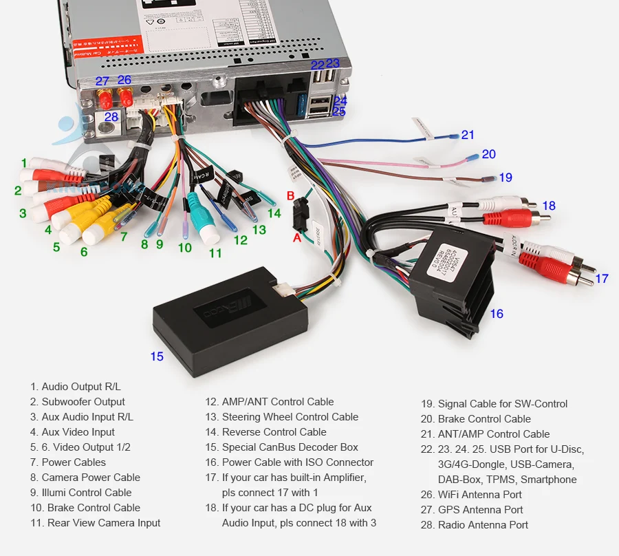 Cheap DAB+ Autoradio Android 9.0 Sat Nav GPS Car stereo for Alfa Romeo Spider 159 Sportwagon Brera WIFI+TDT FM 20 Cheap DAB+ Autoradio Android 9.0 Sat Nav GPS Car stereo for Alfa Romeo Spider 159 Sportwagon Brera WIFI+TDT FM 20