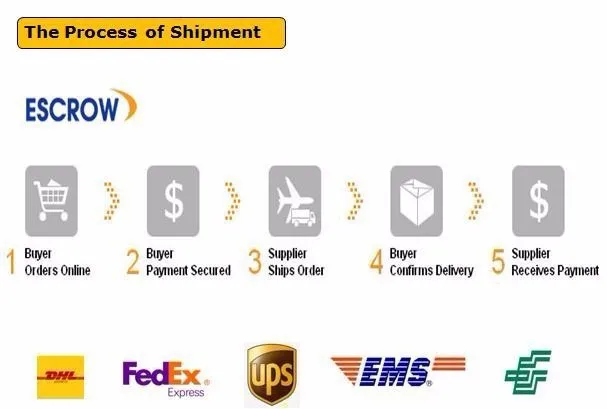 HTB1W7z8IVXXXXXwapXXq6xXFXXXr (1)