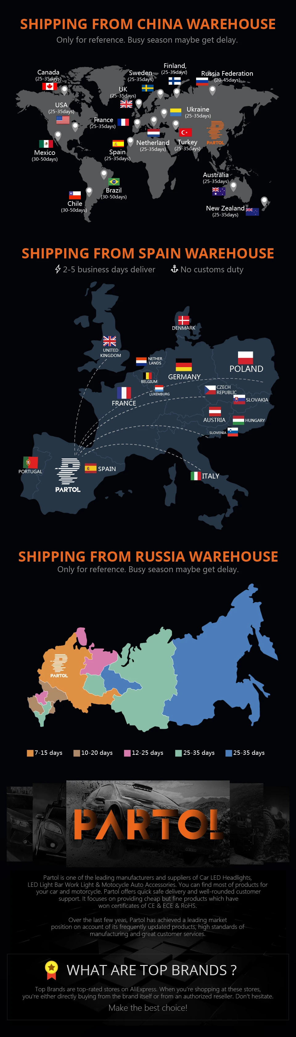 shipment republic