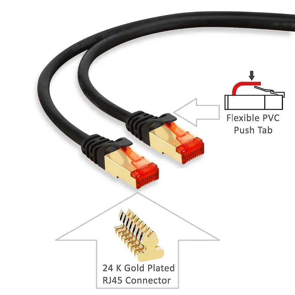 cat7 ethernet cable