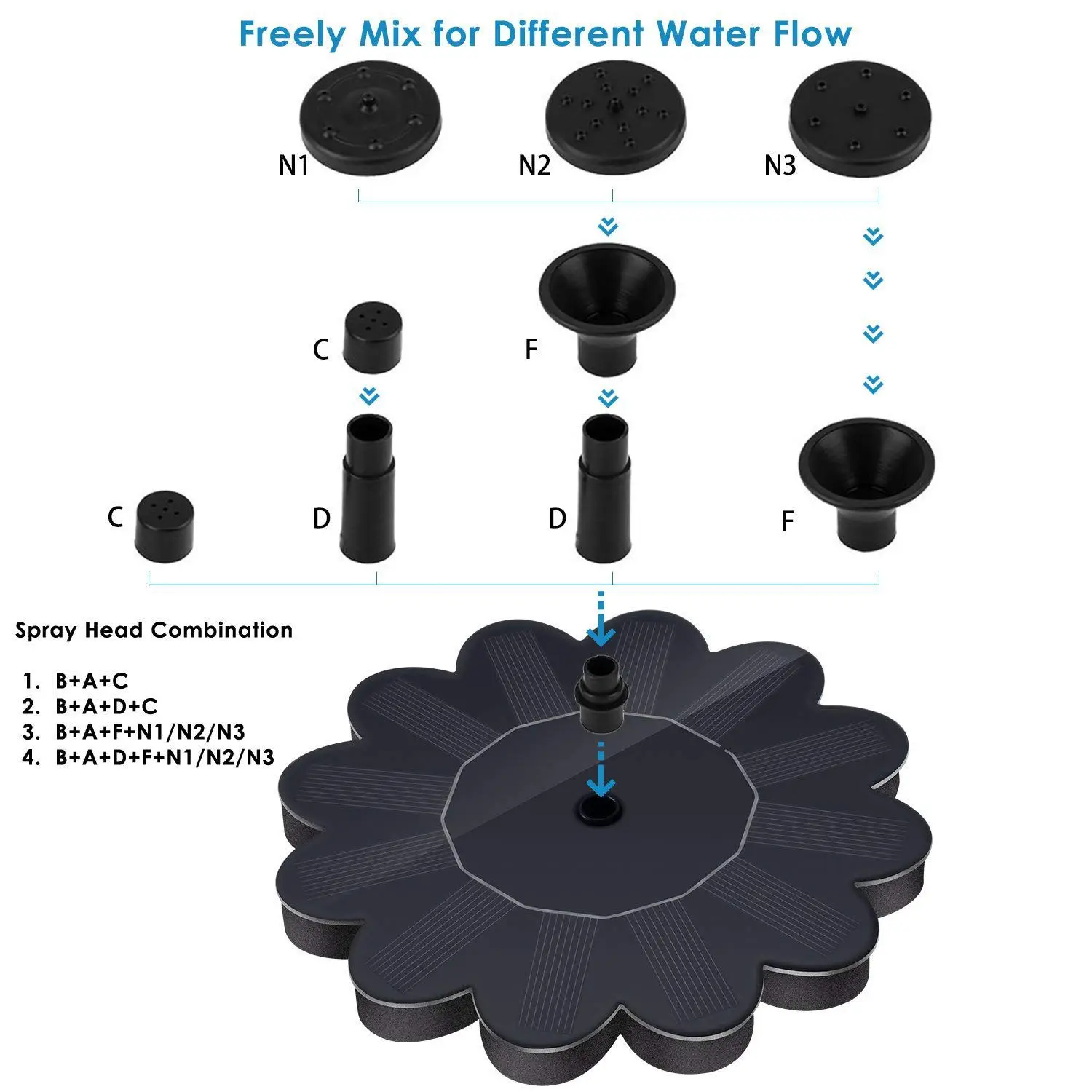 Solar Fountain Power Pump, 1.4W Solar Powered Bird Bath Water Fountain Panel Birdbath Outdoor Small Mini Fountain Kit, for Fis
Solar Fountain Power Pump, 1.4W Solar Powered Bird Bath Water Fountain Panel Birdbath Outdoor Small Mini Fountain Kit, for Fis
