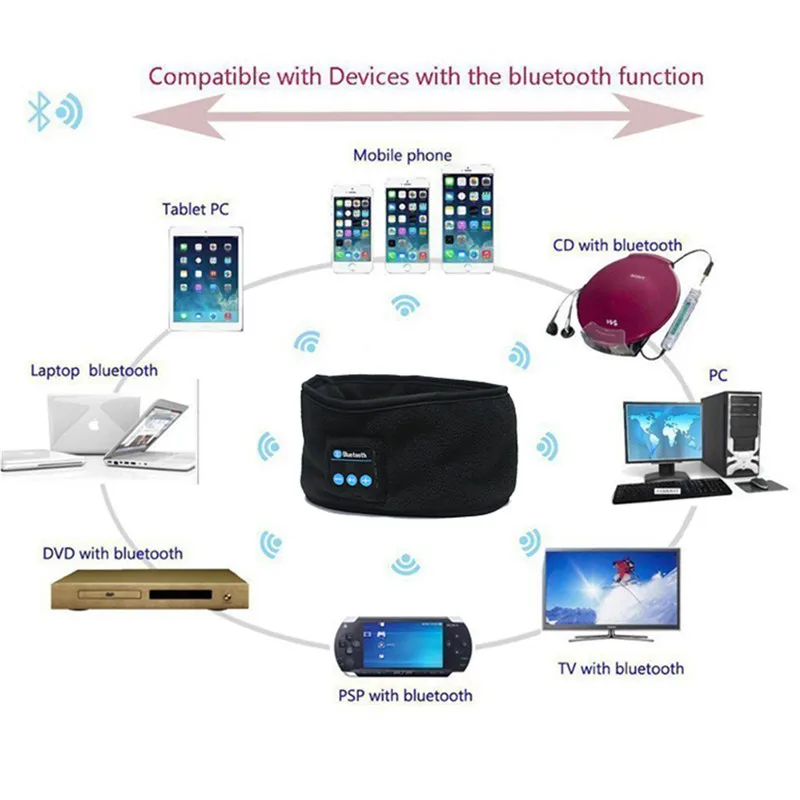 Wireless Bluetooth Hat earphone Headset Headphone Bluetooth speaker outdoor sports Yoga Sweat Scarf mp3 player handsfree