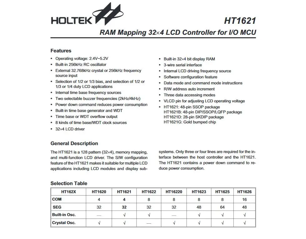 5 PCS HT1621D DIP-28 HT1621 RAM Mapping 32x4 LCD Controller