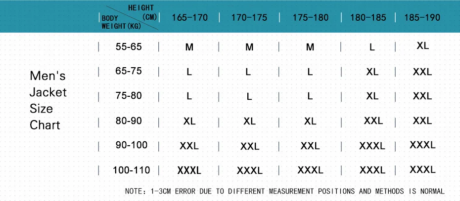 速卖通尺码表男款_02
