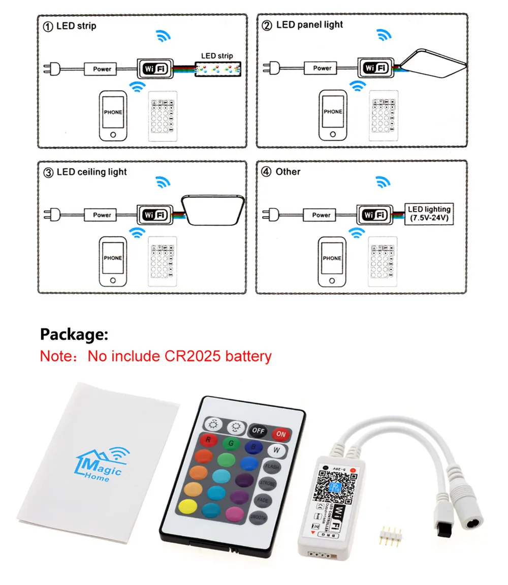 42
