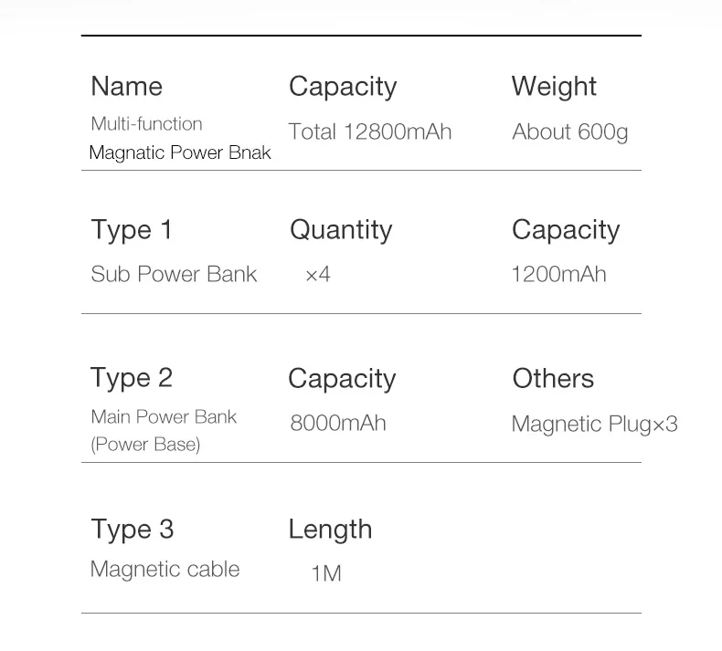 Magnetic Wireless Power Bank Portable Charger External Battery (14)