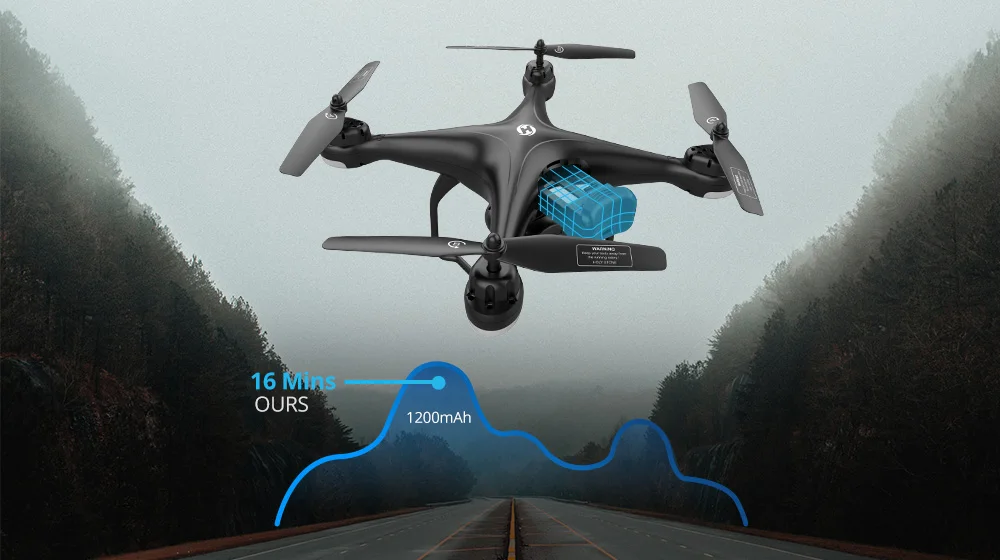 Holy Stone HS120D GPS Drone FPV With 1080p HD Camera HTB1WM8rKRLoK1RjSZFuq6xn0XXap.jpg - Holy Stone HS120D GPS Drone FPV With 1080p HD Camera