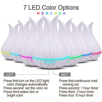 400ml Ultrasonic Colorful Lamp Timing Air Humidifier Aromatherapy Essential Oil Mist Aroma Diffuser for Home Office Use Hot Sale
400ml Ultrasonic Colorful Lamp Timing Air Humidifier Aromatherapy Essential Oil Mist Aroma Diffuser for Home Office Use Hot Sale