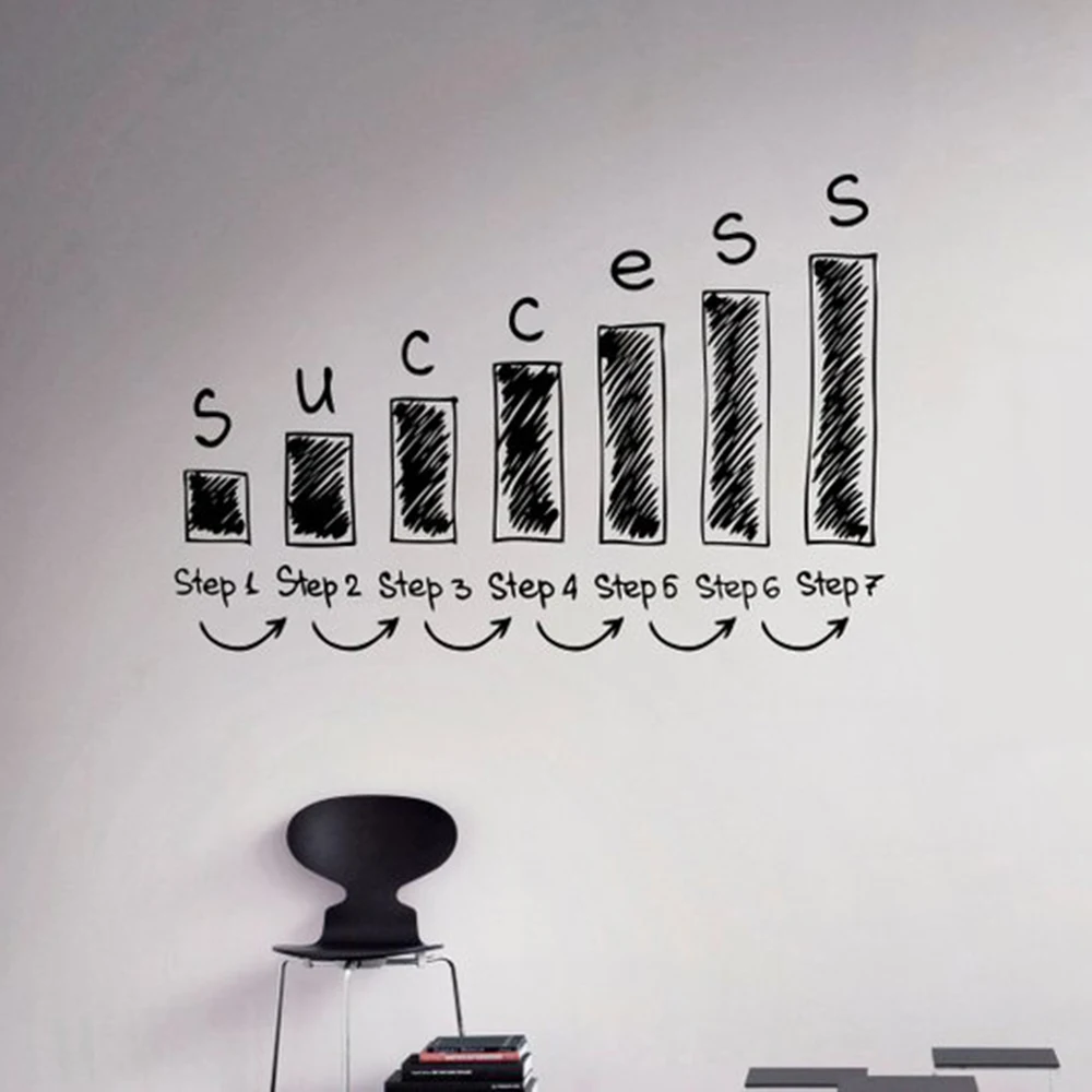 Motivation Quote Success Wall Decal Inspiration Wall Sticker Wall Sayings Home Interior Wall Graphics Office Decor H448
Motivation Quote Success Wall Decal Inspiration Wall Sticker Wall Sayings Home Interior Wall Graphics Office Decor H448