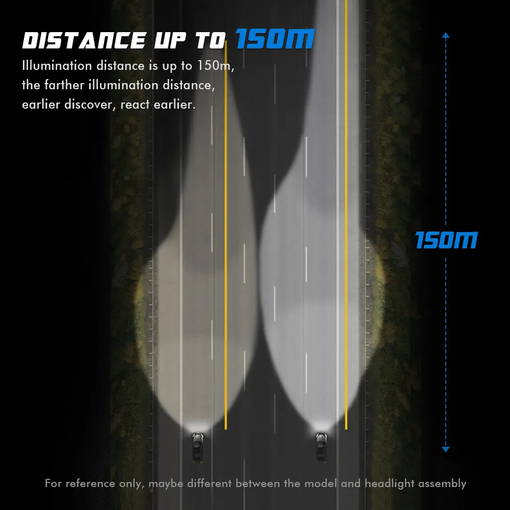 NOVSIGHT 2PCS Car Projector Headlight H7 Led H11 9005/9006 9012 90W 12000LM 6500K White Auto LED Headlamp Fog Light Bulbs
NOVSIGHT 2PCS Car Projector Headlight H7 Led H11 9005/9006 9012 90W 12000LM 6500K White Auto LED Headlamp Fog Light Bulbs