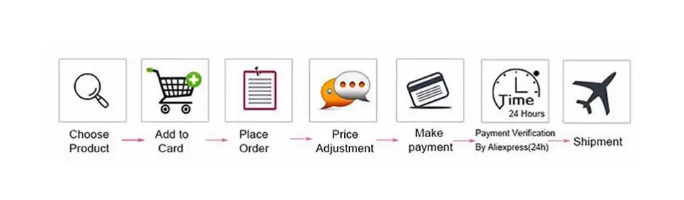 order2