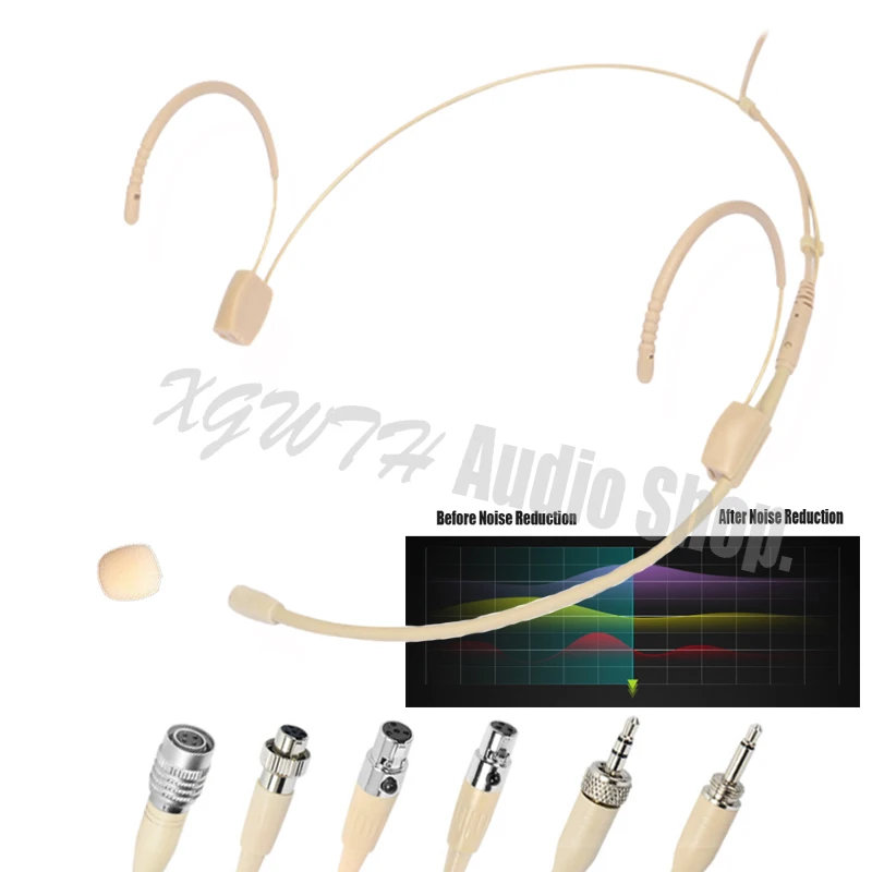 Проводная мини гарнитура с конденсаторным микрофоном для Shure Sennheiser Audio|Микрофоны|