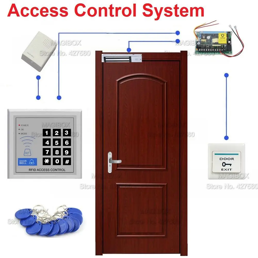 Door Access Control System Set Electric Strike Lock+Power Supply+Wired Door Bell+Switch
Door Access Control System Set Electric Strike Lock+Power Supply+Wired Door Bell+Switch