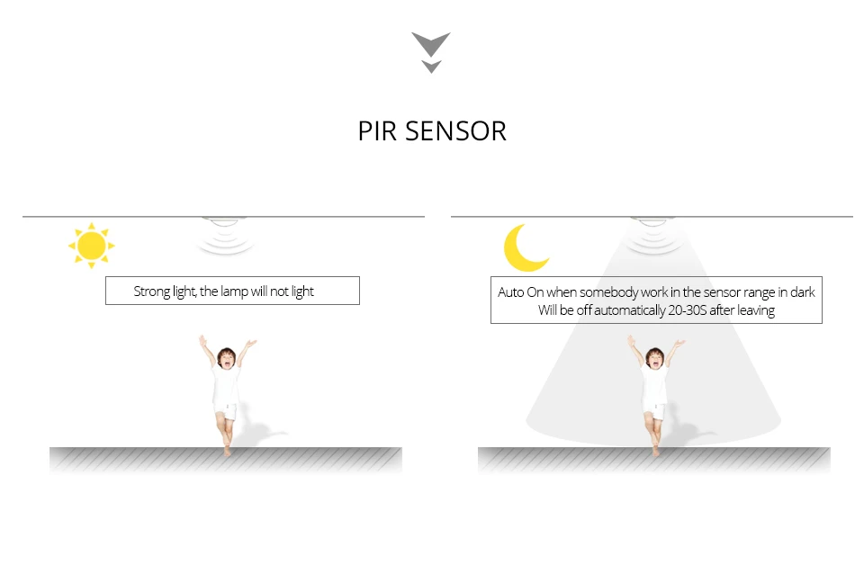 night light with motion sensor (6)