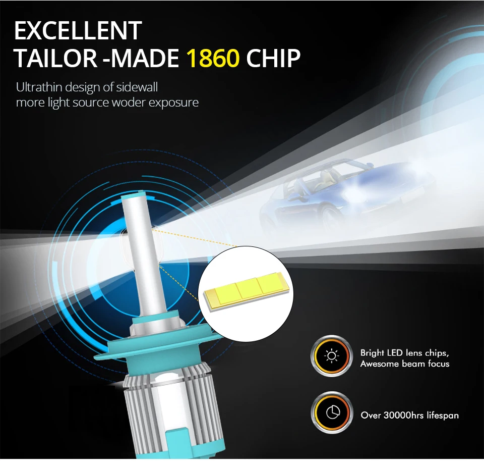 Foxcncar 2 Pcs Car Headlight H7 LED H4 H1 H3 H8 H11 1860 chip 72W 8000LM Auto Headlamp 6500K Light Bulb IP67 9006 9005 HB3 HB4 (4)