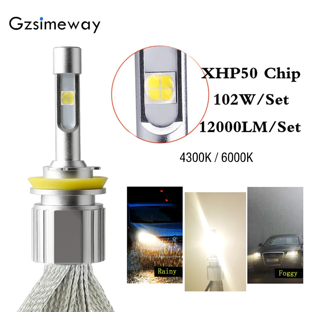 

Gzsimeway H11 H8 led 4300K 12000LM H1 H3 880 H7 H13 h4 bi led Headlight Bulbs XHP50 9006 HB3 6000K Auto D2S Headlamp D1S D3S D4S