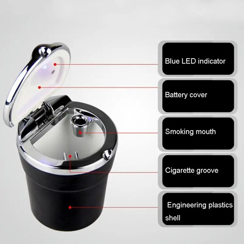 Travel Portable Car Ashtray Holder Cup with LED Blue Light Cigarette Silver/ Gold/Black can choose
Travel Portable Car Ashtray Holder Cup with LED Blue Light Cigarette Silver/ Gold/Black can choose