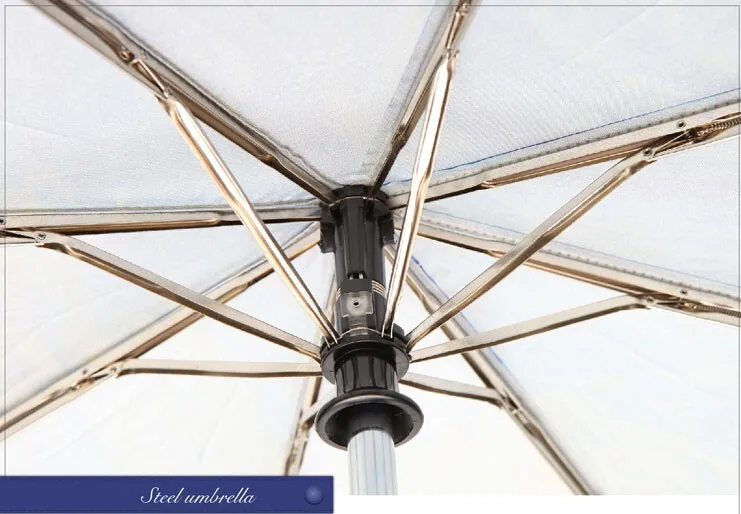 umbrella size3
