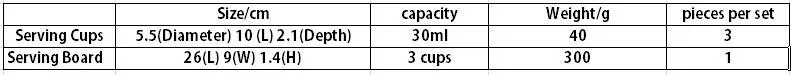 apsize